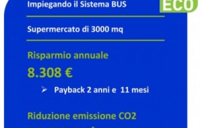 L’eco etichetta: utile, semplice, innovativa