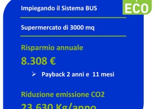 L’eco etichetta: utile, semplice, innovativa