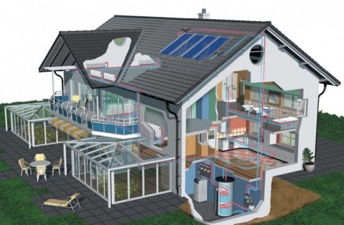 Incentivi 55%, compreso il solare termodinamico