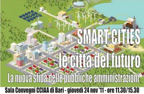 Obiettivo smart cities
