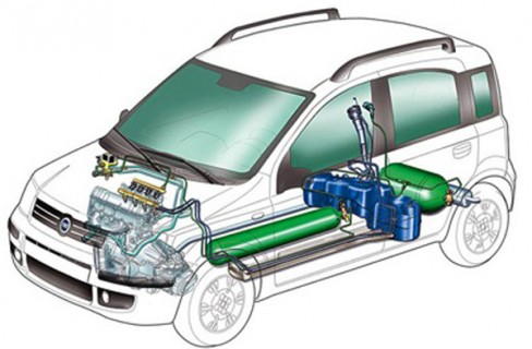 Auto: nel 2013 il trionfo del metano?