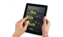 Nuova applicazione BTicino per gestire tramite iPad un’abitazione dotata del sistema domotico My Home