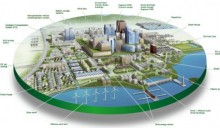 Università e smart cities