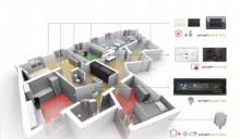 Eurotherm a Klimahouse 2014