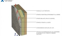 Wood beton presente alla fiera dell’edilizia sostenibile