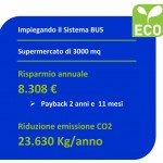 eco-etichetta-bticino